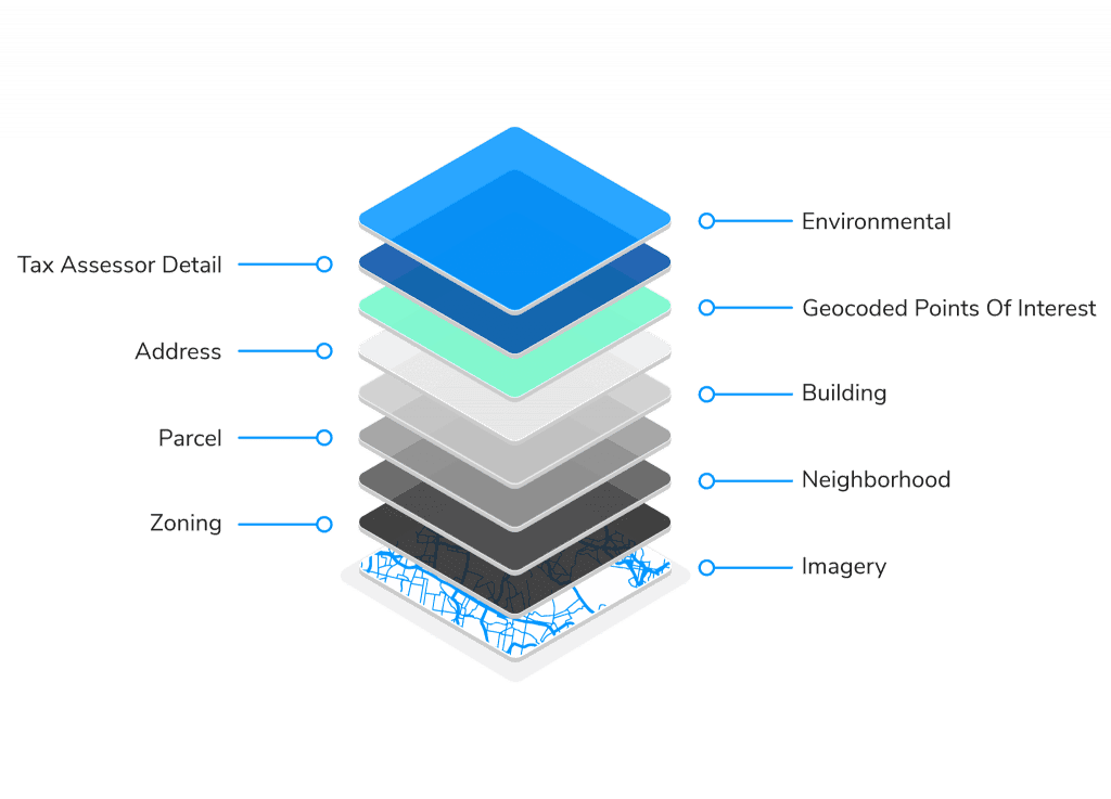 SmartFabric product illustration